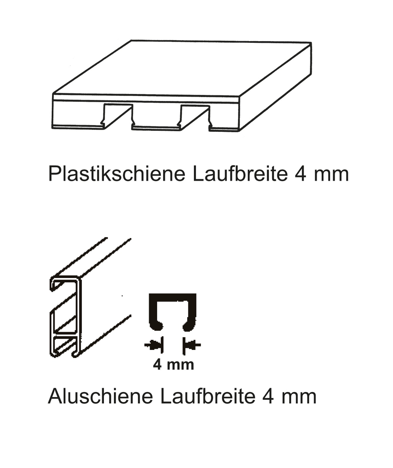 Schleuderwagen – Rollen Ø 8 mm für Vorhangschienen mit Innenlauf
